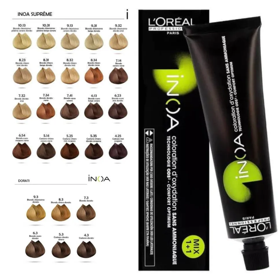 L'Oréal Inoa Haarfarben Farbkarte mit Produktabbildung